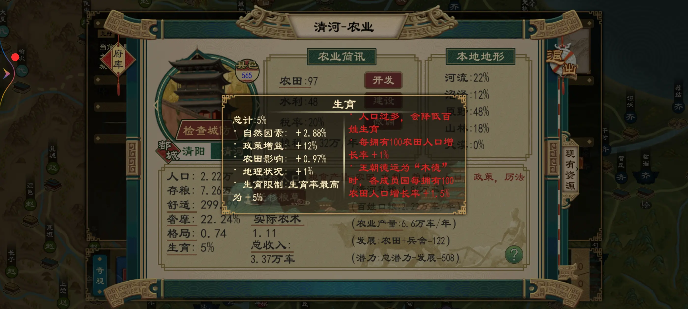 大周列国志影响人口的决策