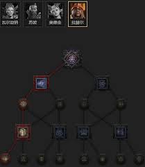 暗黑4S11三光环圣骑士怎么速刷