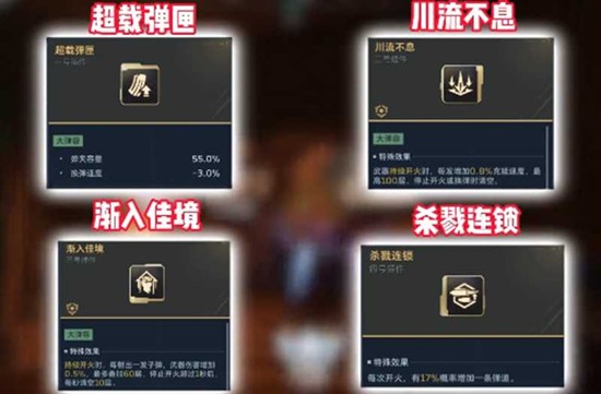 逆战未来什么武器厉害 强力武器推荐与插件搭配指南