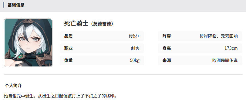 龙魂旅人莫德雷德强度解析 龙魂旅人莫德雷德实战玩法与配队指南