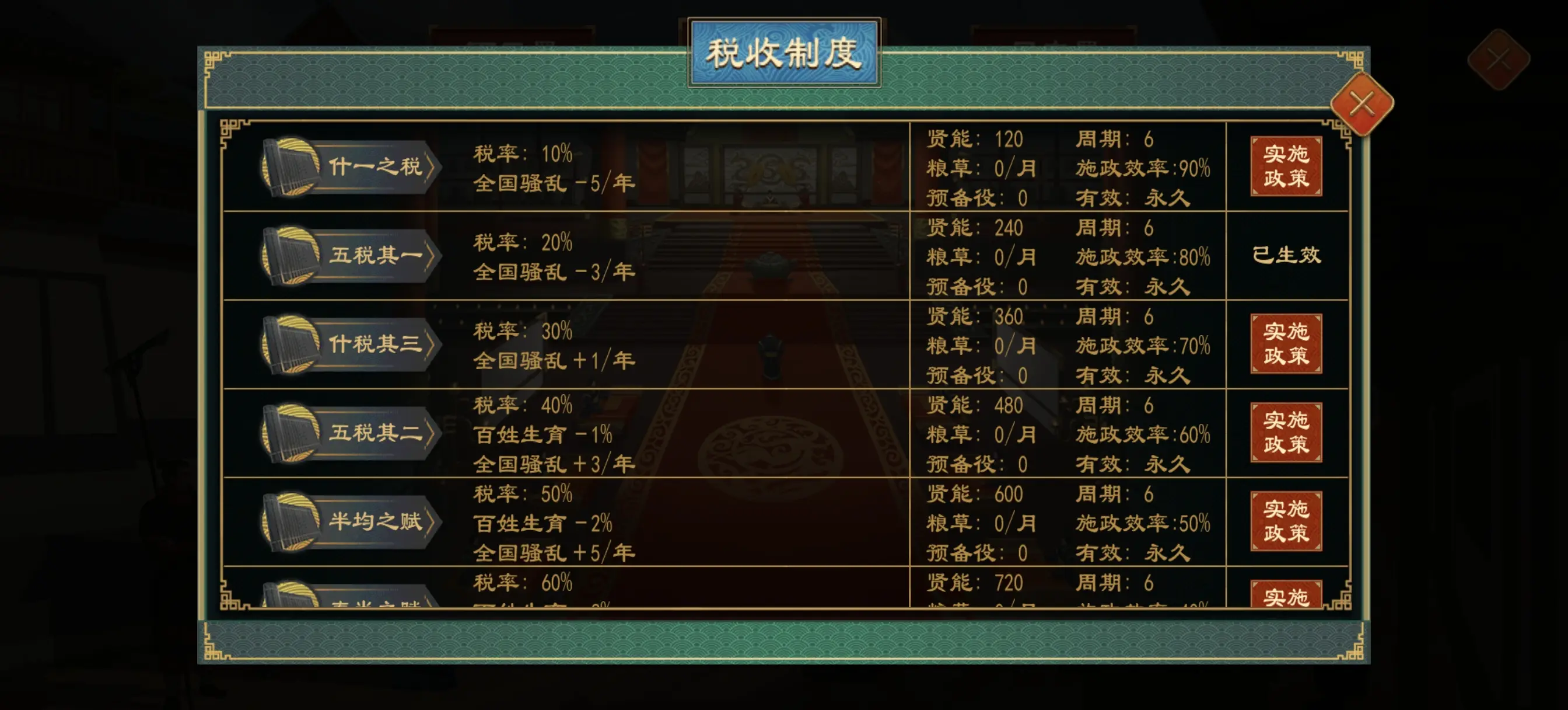 大周列国志贤能获取方式