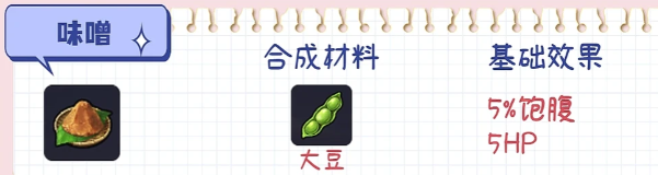 勇者斗恶龙创世小玩家2酒桶酿酒料理食谱大全