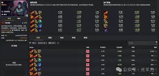 云顶之弈S16烬技能效果是什么