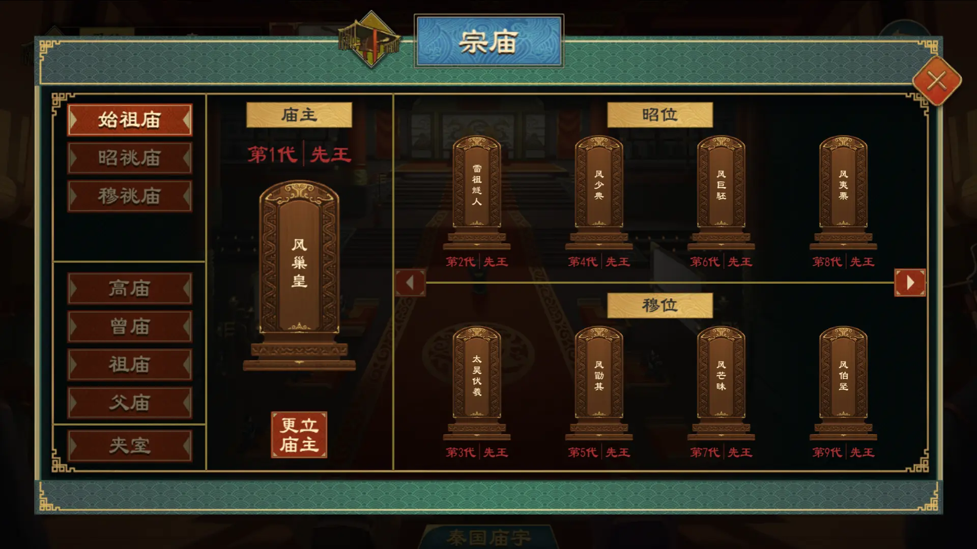 大周列国志宗庙功能祖始庙