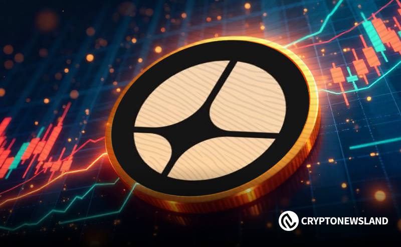 ASTER交易价格接近0.75美元，因下降楔形形态持续压制价格