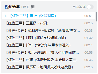 空洞骑士丝之歌全51个工具的收集方法攻略