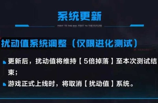 逆战未来有没有疲劳值 逆战未来疲劳值机制详细说明