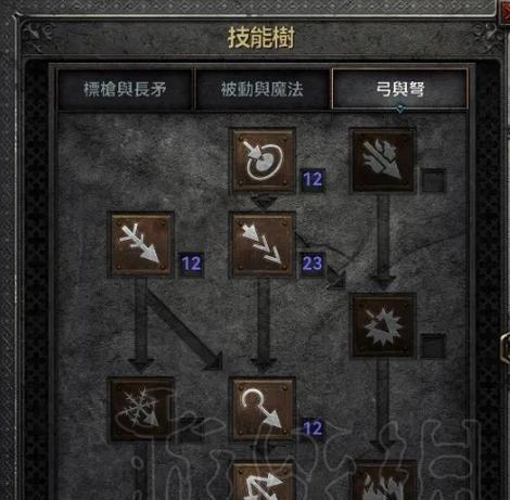 暗黑2技能点攻略（从初学者到高手，技能点的正确分配让你更强大）