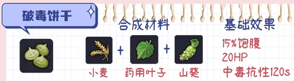 创世小玩家2三种食材的料理合成制作方法