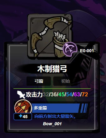 失落城堡2弓箭大全 失落城堡2全弓箭类型与获取方式详解