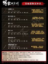 明末渊虚之羽全武器怎么获得