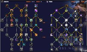 魔兽世界12.0前夕奶德天赋怎么加点