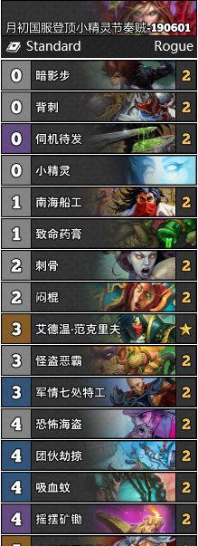 揭秘以我节奏贼6（窥探未来的游戏玩法，以我节奏贼6以截图预览模式引领新潮流）