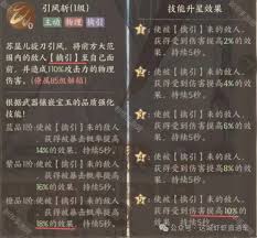 这城有良田武者僚属技能升星如何选择