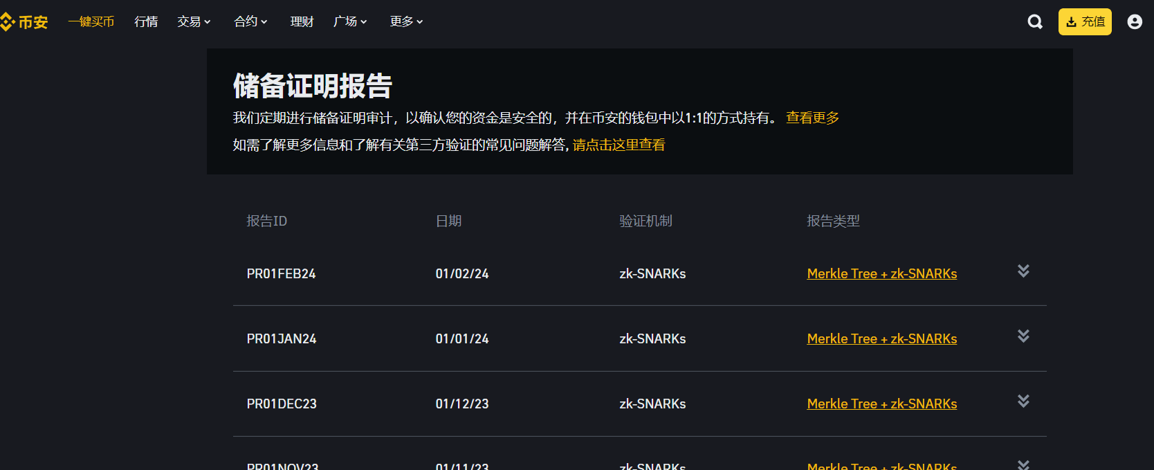 币安安全可靠吗-注册币安能放心吗