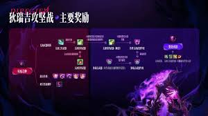 DNF狄瑞吉团本机制是什么