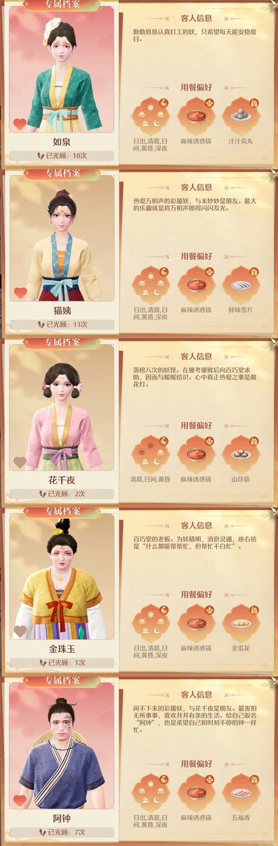 无限暖暖九色万相生玩法攻略 火锅坊食客喜好合集