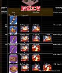 剑与远征魔法家园需要什么配置