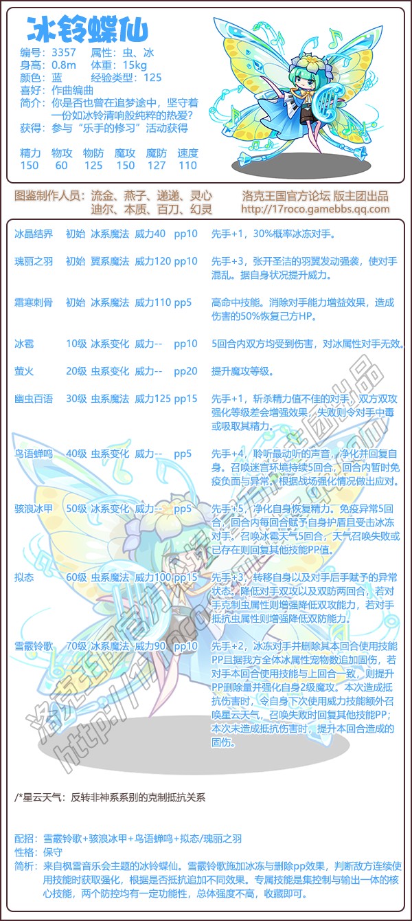 洛克王国冰铃蝶仙性格推荐