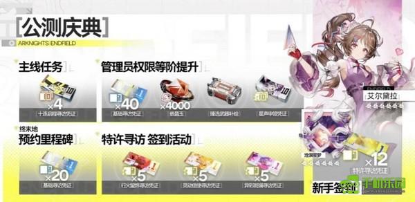 明日方舟终末地七日登录奖励一览