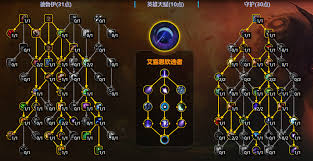魔兽世界12.0前夕熊T天赋怎么加点