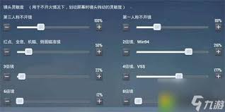 和平精英最稳灵敏度如何设置