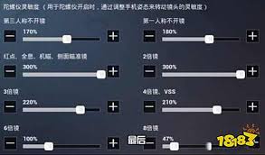和平精英ss3赛季灵敏度如何设置