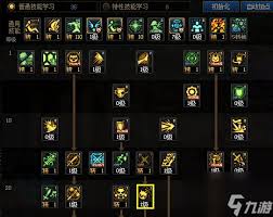 DNF2025金秋版本暗枪VP选什么技能