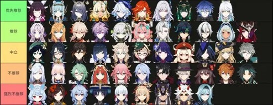 原神6.3月之四版本攻略 限定平民限定角色获取建议