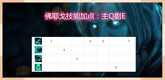 LOL破败之王打野怎么玩