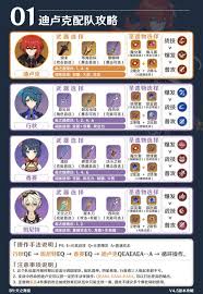 原神迪卢克如何搭配出最全阵容