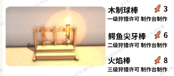 金垦小镇Dinkum全部武器的获取方式