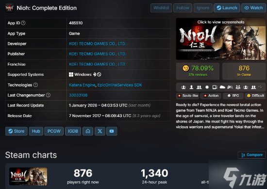 《仁王3》首发爆了 Steam峰值人数直接超越前2部作品