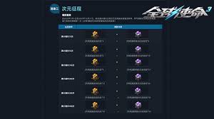 全球使命3次元年度盛宴共鸣礼包怎么获取