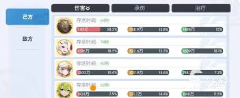 龙魂旅人绝地反击阵容如何搭配