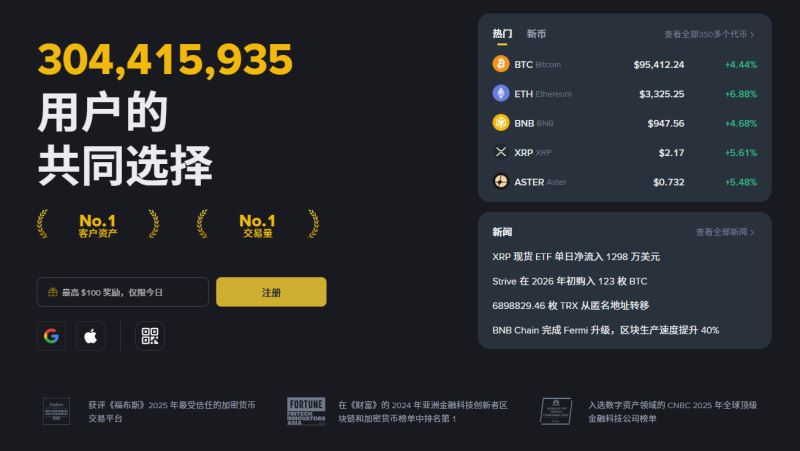 币安交易所：3亿用户的选择(2026最新Binance注册、KYC实名认证教程)