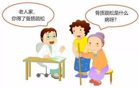 吃醋会引发骨质疏松吗