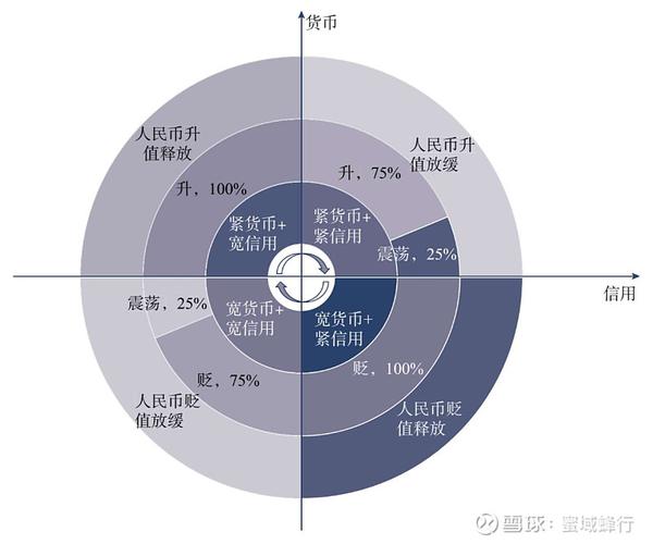 币看最低转币分析-最新数据揭示最低转币策略