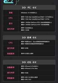 异环共存测试详情是什么