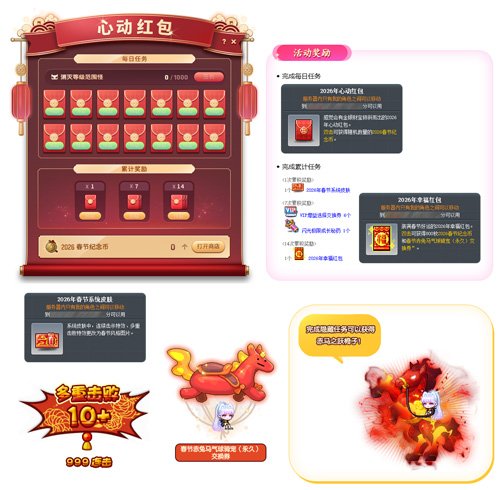 冒险岛马年春节活动介绍