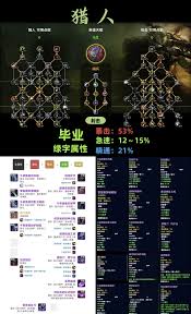 魔兽世界新版本大秘饰品如何选择