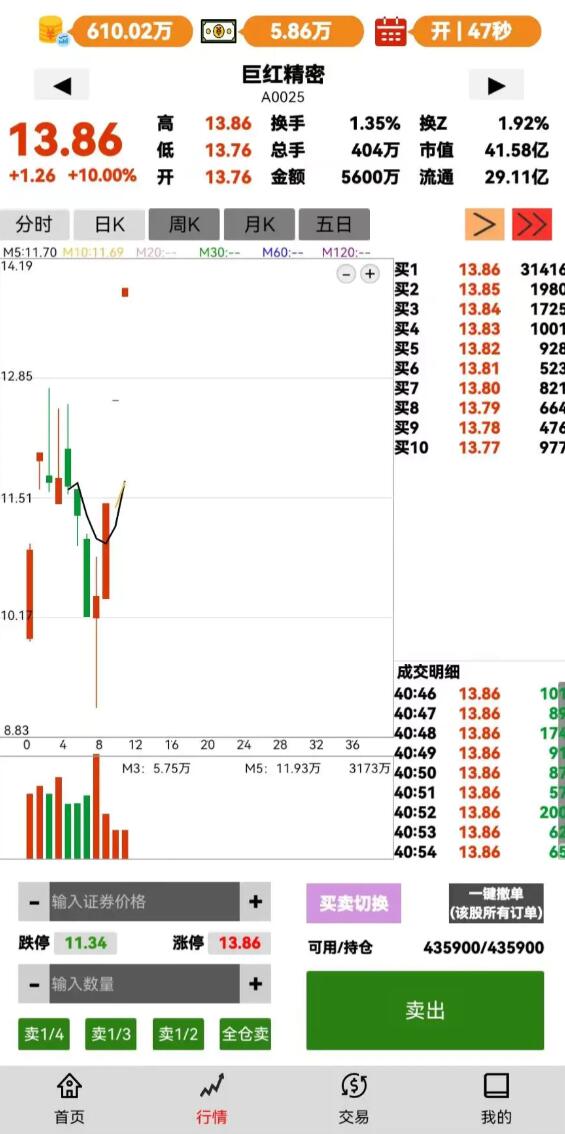 股市操盘手手游公测时间揭晓 股市操盘手手游上线日期公布