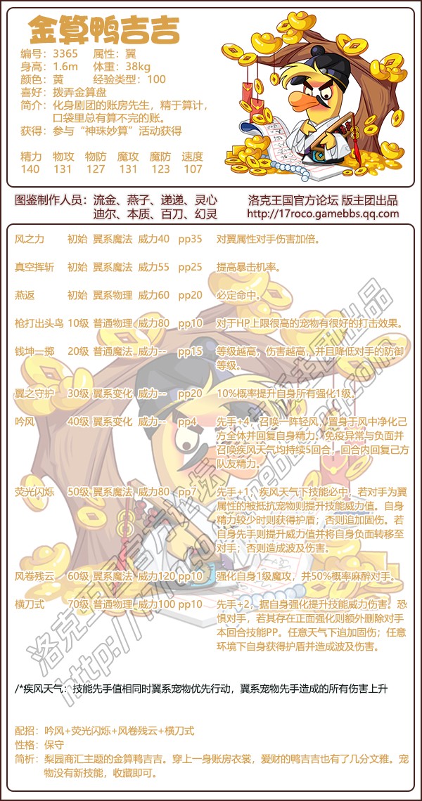 洛克王国金算鸭吉吉技能表