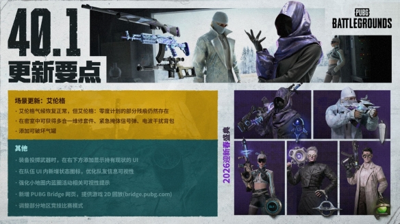 PUBG40.1版本更新介绍