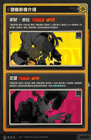 绝区零潜能影像系统是什么