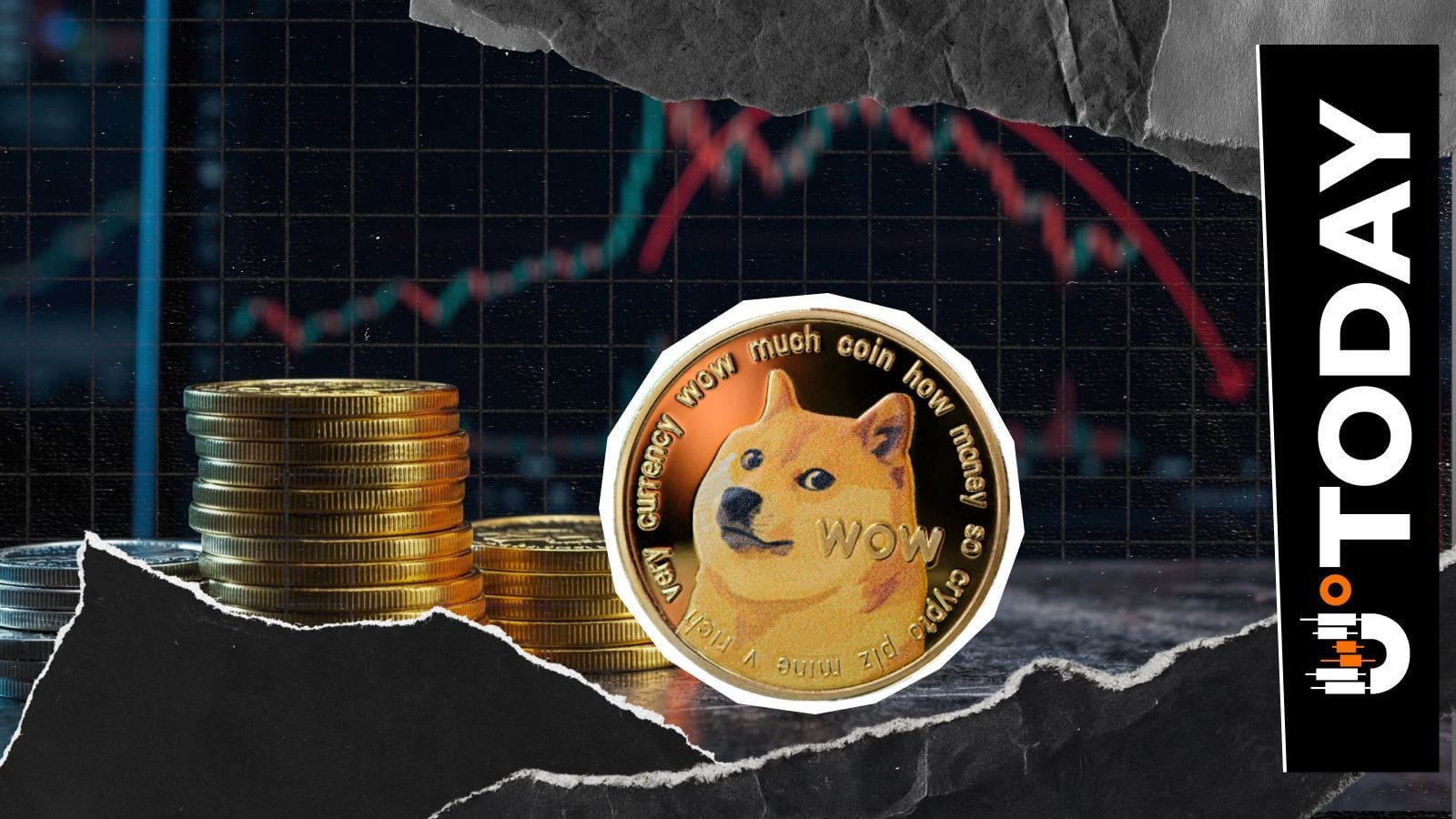 狗狗币在每小时价格变动中出现12,928%的清算失衡