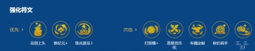 金铲铲之战S16锻体男枪如何进行配队