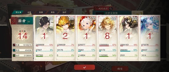 物华弥新全新一期异兽录试炼 试炼中低配版思路攻略