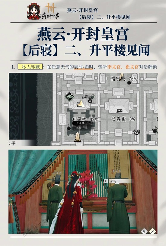 燕云十六声开封皇宫见闻攻略 升平楼5个见闻在哪分享