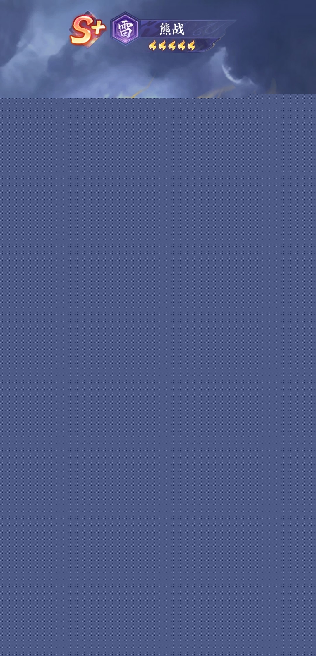 斗破苍穹熊战实力解析 战力定位战斗表现与角色强度分享